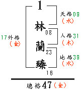 五格数理计算