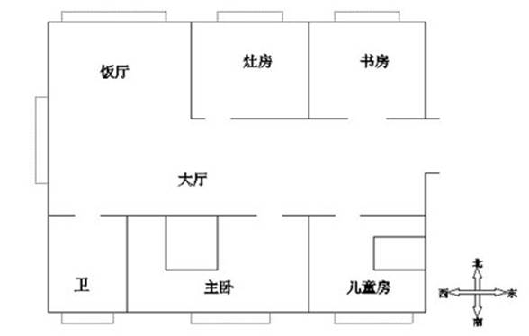 更的户型图分析