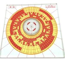 风水学中九星化解方法及原理