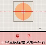 风水罗盘的使用方法