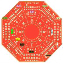 2017年不可不知的凶煞方位