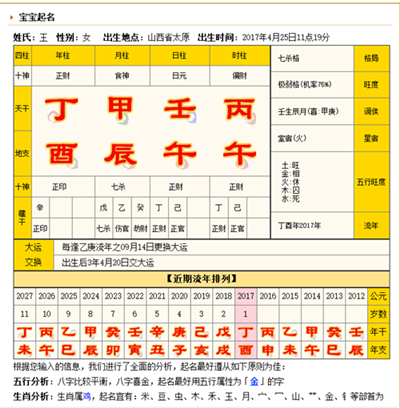 鸡宝宝取名大全测试打分